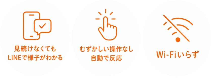 見続けなくてもLINEで様子がわかる、むずかしい操作なしで自動反応、Wi-Fi不要